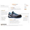 Base Protection Bowling S3 SRC Scarpe Antinfortunistica