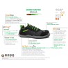 Base Protection Grand Canyon S1PS FO ESD SR-BS Scarpe Antinfortunistica