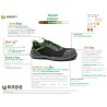 Base Protection Tulum S1PS FO ESD SR-BS Scarpe Antinfortunistica