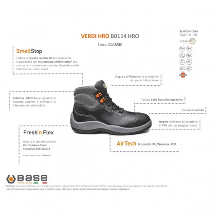 Base Protection Verdi S3 HRO HI SRA Scarpe antinfortunistica