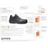 Base Protection BE-Jetty S3 CI SRC Scarpe Antinfortunistica