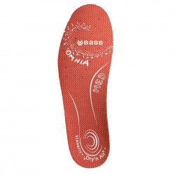 Base Protection Omnia Med...