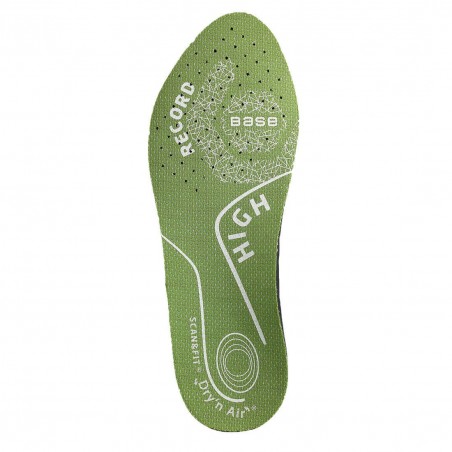 Base Protection Record High Soletta Scan&Fit