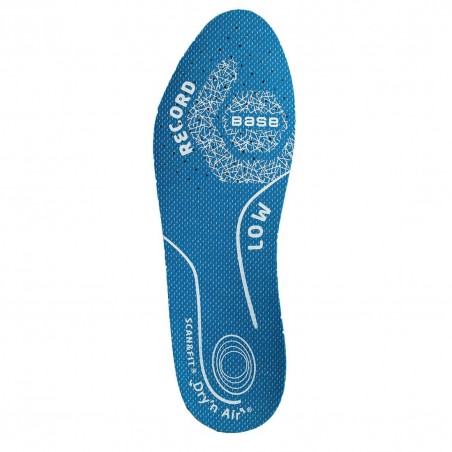 Base Protection Record Low Soletta Scan&Fit